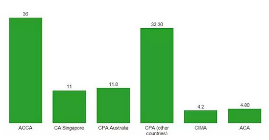 HKICPA