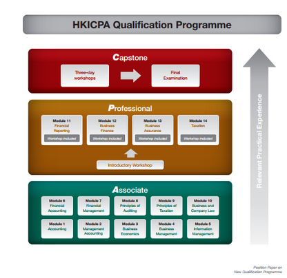 HKICPA