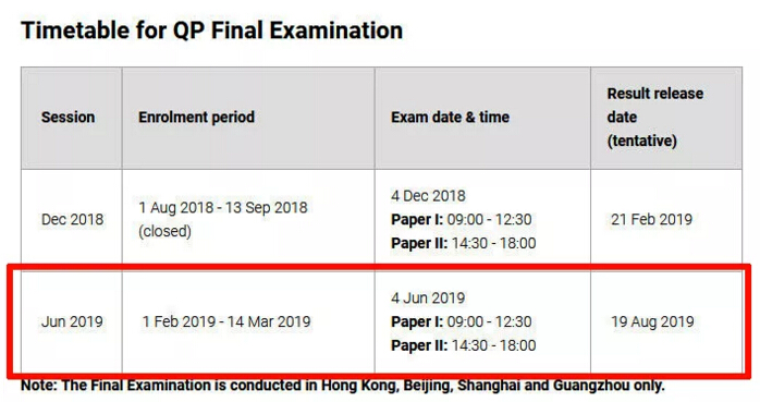 2019年HKICPA考试报名
