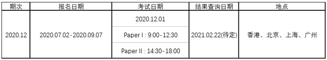 hkicpa考试时间2020