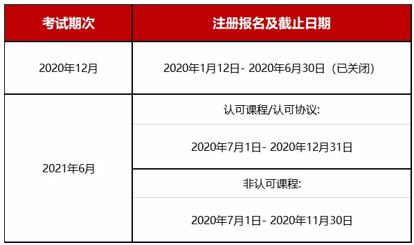 2021年HKICPA考试时间