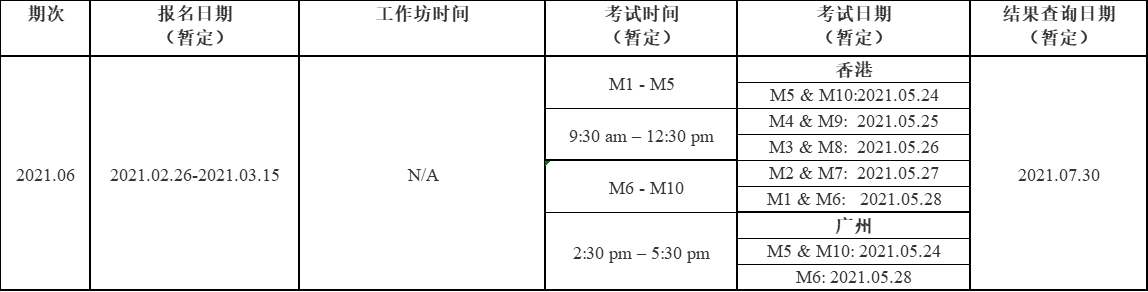 2021年HKICPA考试时间